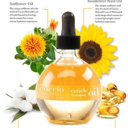 Cuccio - Revitalizing Cuticle Oil Milk & Honey 2.3oz