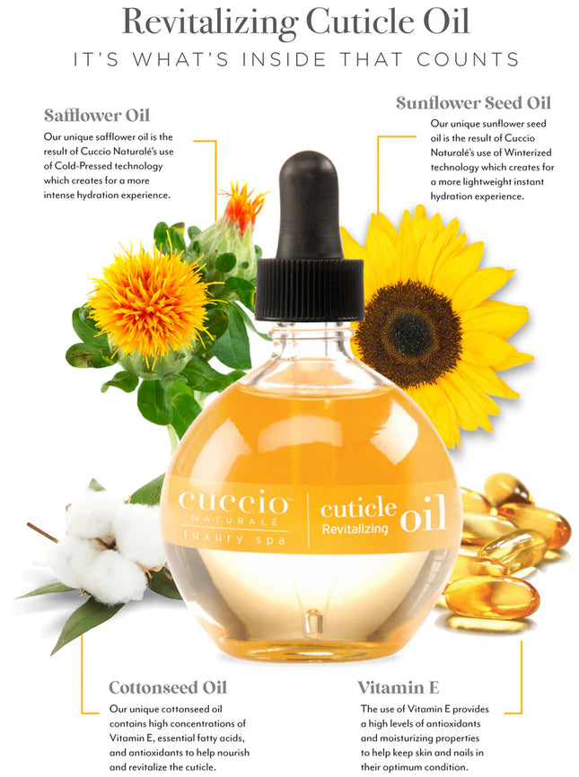 Cuccio - Revitalizing Cuticle Oil Milk & Honey 2.3oz