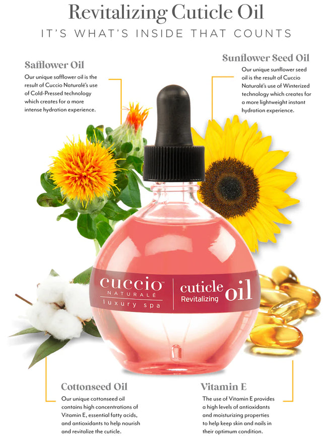 Cuccio - Revitalizing Cuticle Oil Pomegranate & Fig 2.3oz