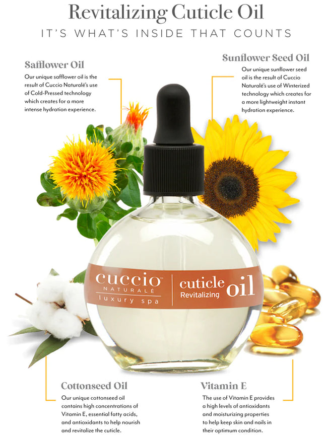 Cuccio - Revitalizing Cuticle Oil Vanilla Bean & Sugar 2.3oz
